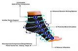 Ankle Sock Compression Support Heel Sleeve Open Toe - Unisex - OmniBrace